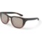 Coyote Eyewear Offshore Sunglasses - Polarized (For Men and Women)