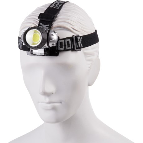 ZERO DARK Ultra Bright Tactical Headlamp - 120 Lumens