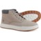 Timberland Maple Grove Mid Sneaker Boots (For Men)