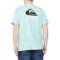 Quiksilver The Box T-Shirt - Short Sleeve