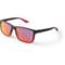 BLENDERS Mesa Sunglasses - Polarized Mirror Lenses (For Men and Women)