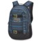 DaKine 18L Mission Mini Backpack