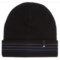 adidas ClimaWarm® Core Fold Beanie (For Men)