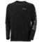 Columbia Sportswear PFG Terminal Tackle Shirt - UPF 50, Long Sleeve (For Men)