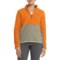 Marmot Rocklin Fleece Jacket - Zip Neck