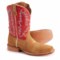 Twisted X Boots Tech X Cowboy Boots - 11”, Leather, Square Toe (For Men)
