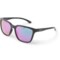 Smith Shoutout Sunglasses - ChromaPop® Polarized Lenses (For Men and Women)