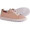 Yokono Made in Spain Sneakers - Leather (For Women)