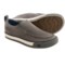 Keen Timmons Shoes - Leather, Slip-Ons (For Men)