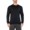 Industry Supply Co Warm-Up Sweatshirt (For Men)