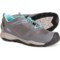 Keen Big Girls Wanduro Low Hiking Shoes - Waterproof