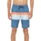 O'Neill Striped Volley Swim Shorts