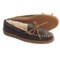 Minnetonka Moccasin Boat Moc Shoes - Leather, Faux-Fur Lined (For Women and Youth Girls)