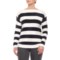 Cable & Gauge White-Navy Blue Striped Boat Neck Sweater (For Women)
