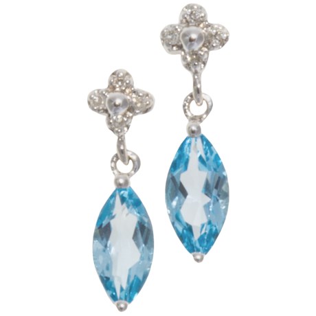 Millennium Creations Cluster 10K White Gold Earrings - Blue Topaz