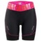 Zoot Sports High-Performance Tri Shorts - UPF 50+, Chamois, Compression (For Women)