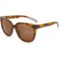 Hurley Cat’s Eye Sunglasses - Polarized