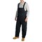 Walls Workwear Duck Overalls - Insulated (For Men)