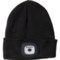 Brookstone LED Beanie