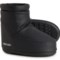 MOON BOOTS Made in Europe Icon Low No Lace Rubber Boots (For Women)