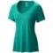 Mountain Hardwear Wicked™ T-Shirt - Short Sleeve (For Women)