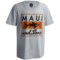 Maui & Sons Classic Shark T-Shirt - Short Sleeve (For Boys)