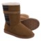 Minnetonka Fairmont Boots - Sheepskin Lined (For Women)