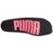 181DM_2 Puma Non-Terry Socks - 3-Pack, Below the Ankle (For Women)