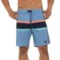Quiksilver Surfsilk Highline Arch Boardshorts -19” in Blue Shadow Hthr Flat Rib Sw