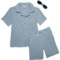 Rabbit + Bear Little Boys Gauze Shirt, Shorts and Sunglasses Set - 3-Piece, Short Sleeve in Blue