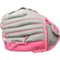 3FHGK_2 Rawlings Storm Fastpitch Softball Infield Glove - 10”, Right-Handed Throw (For Boys and Girls)