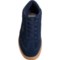 7HVMG_2 Reebok Forte Lounger Sneakers - Suede (For Women)
