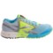 8329F_4 Reebok One Guide Running Shoes (For Women)