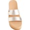4VUGK_2 Reef Banded Horizon 2.5 Sandals (For Women)