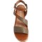 4JVAR_2 Remonte Jerilyn 52 Wedge Sandals - Leather (For Women)