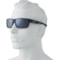 15K2F_2 Revo Pointe Sunglasses - Polarized