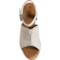 7VHNM_2 ROAN BY BED STU Deduction Wedge Sandals - Leather (For Women)