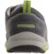9173G_5 Rockport RocStride Sport Balance Shoes (For Men)