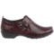 8727U_4 Romika Citylight 45 Shoes - Leather, Slip-Ons (For Women)