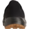 9UHWH_4 Rossignol Chalet 2.0 Shoes (For Men)