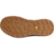 9UHWH_5 Rossignol Chalet 2.0 Shoes (For Men)