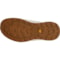 9TUDK_5 Rossignol Chalet 2.0 Shoes (For Women)