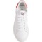 4GVCK_2 Rossignol Made in Europe Abel 02 Shoes - Leather (For Women)