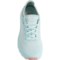 4GUVP_2 Rossignol SKPR Light Shoes (For Women)