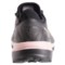 4GUVU_5 Rossignol SKPR Water-Resistant Shoes (For Women)