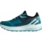 4GUVX_4 Rossignol SKPR Water-Resistant Shoes (For Women)