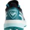 4GUVX_5 Rossignol SKPR Water-Resistant Shoes (For Women)