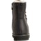 8XRJY_5 Royal Canadian Armstrong Winter Boots - Waterproof, Insulated, Leather (For Men)