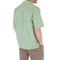 7950R_2 Royal Robbins Echo Canyon Plaid Shirt - Short Sleeve (For Men)