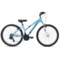 4UDPK_2 Royce Union RTT 21-Speed Mountain Bike - 26” (For Women)